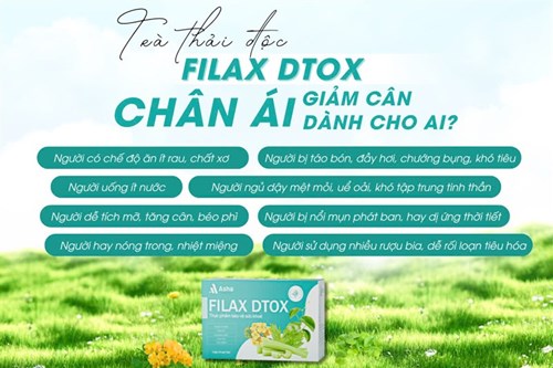  Làm Sạch Cơ Thể: Bí Quyết Thanh Lọc Và Trẻ Hóa Tự Nhiên