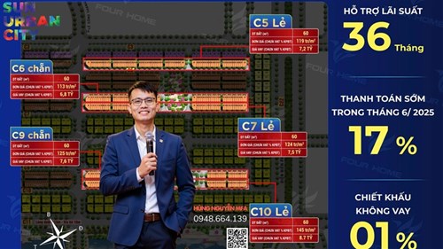 Giá Bán Dự Kiến Phân Khu 2 Kim Ngân – Sun Urban City Hà Nam