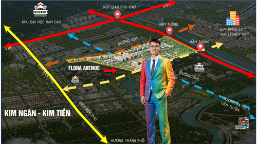 So Sánh Flora Avenue – Kim Tiền – Kim Ngân: Lựa Chọn Phân Khu Nào Tại Sun Urban City Hà Nam?