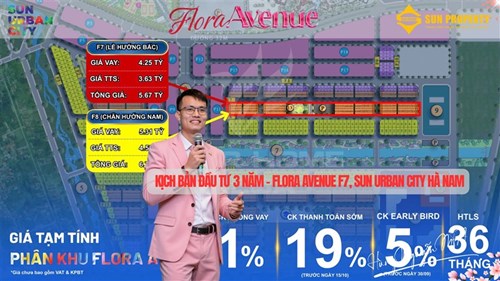 Kịch Bản Đầu Tư 3 Năm – Flora Avenue F7, Sun Urban City Hà Nam