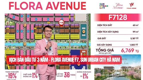 Căn F7128 – Flora Avenue Sun Urban City Hà Nam: Phân Tích Đầu Tư Chi Tiết 2025