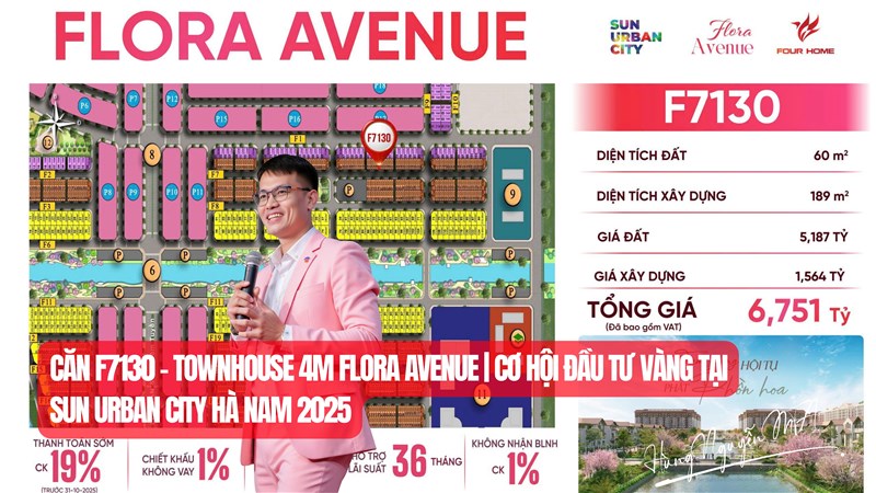 Căn F7130 – Townhouse 4m Flora Avenue | Cơ hội đầu tư vàng tại Sun Urban City Hà Nam 2025