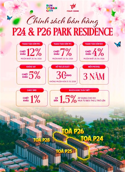 Quỹ căn Bảng Hàng Park Residence P24 & P26 update đến 20/5/2026
