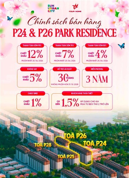 Quỹ căn Bảng Hàng Park Residence P24 & P26 update đến 30/4/2026